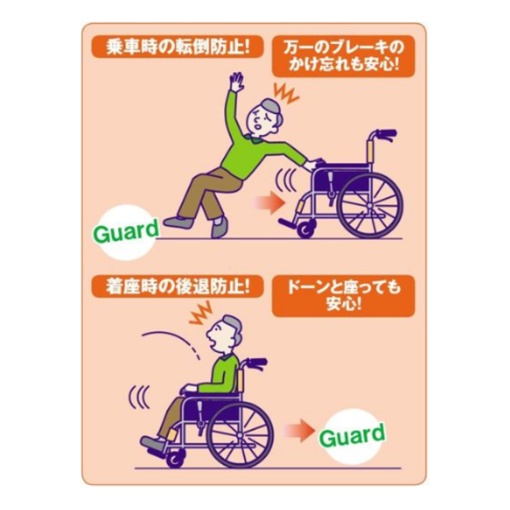G-GuardⅡ  NEO-1, NEO-1W専用 G-GuardⅡ