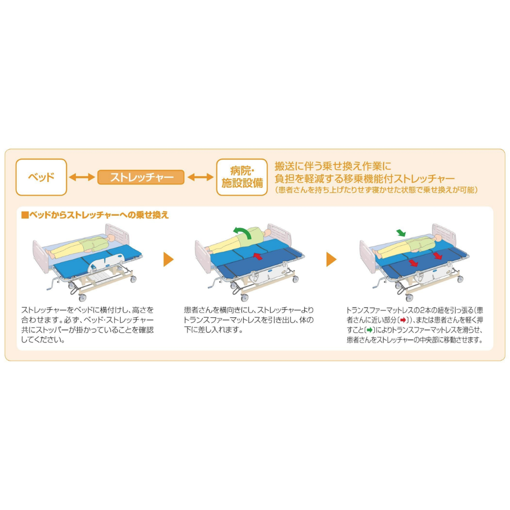 移乗機能付ストレッチャー  NBST-215